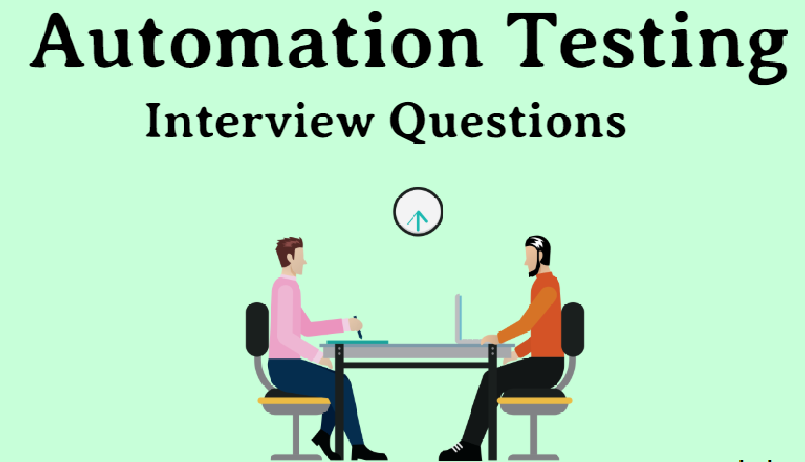 Automation Testing banner