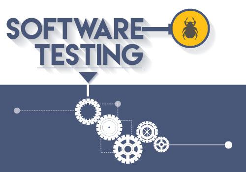 software testing quiz