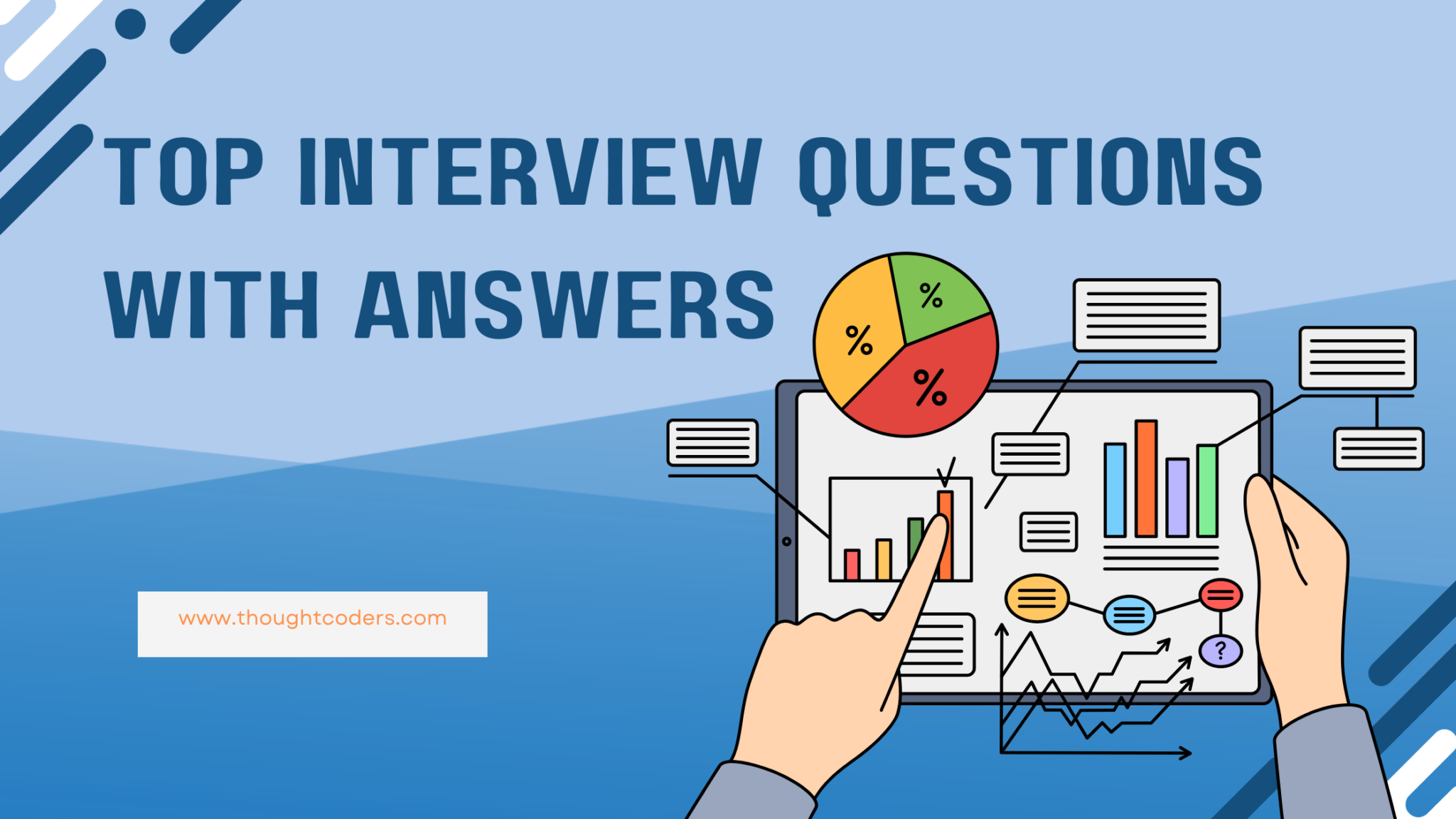 Top 50 Automation Testing Interview Questions - Thoughtcoders