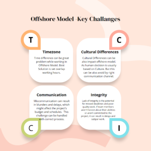 Offshore Model - Key Challenges