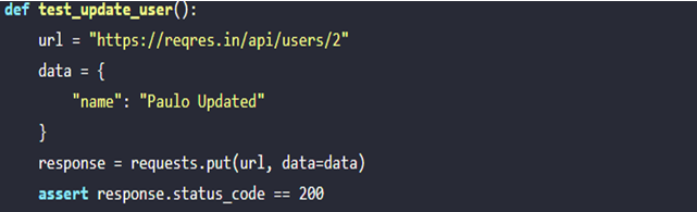 PUT Request Validation with Requests - Verify Status Code