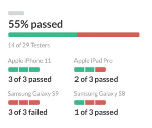 Appium Reporting